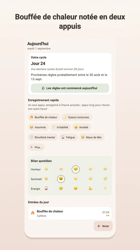 Aujourd’hui : symptômes et bilan quotidien
